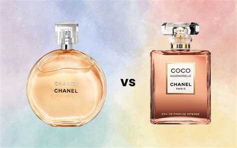 coco chanel perfume vs coco mademoiselle